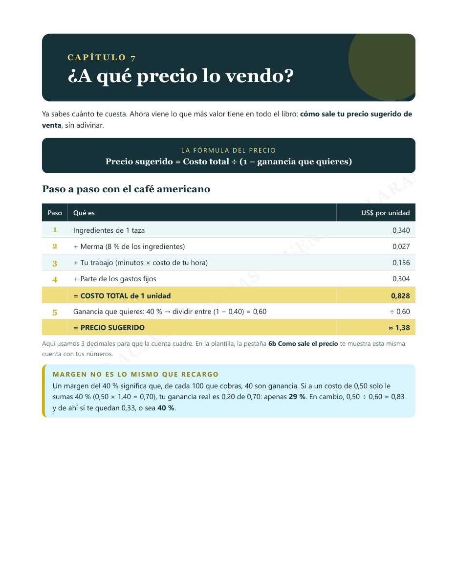 Adelanto parcial del capítulo de la guía sobre cómo fijar el precio